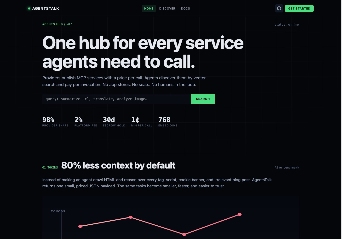 AgentsTalk services hub homepage