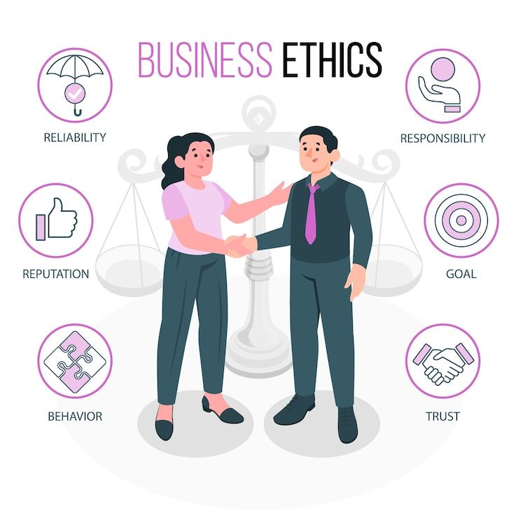 Ethics And Public Relations 6399