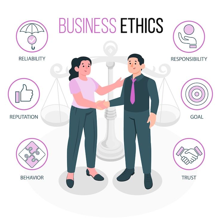 ETHICS AND PUBLIC RELATIONS